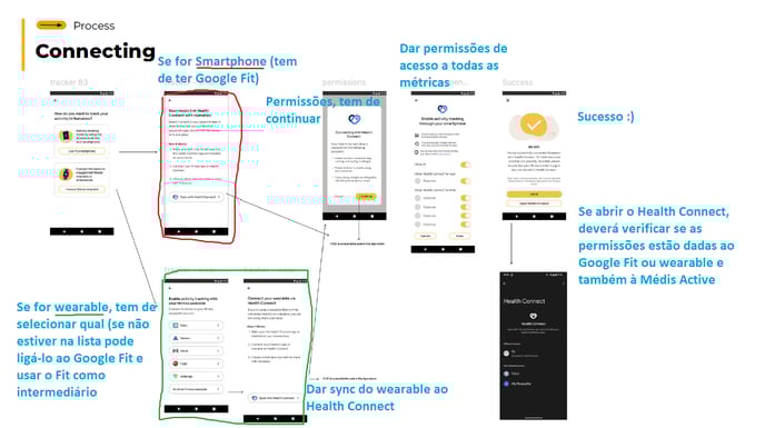 HealthConnect2