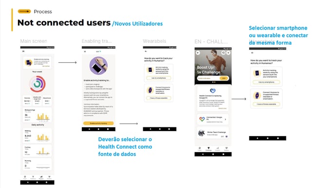 HealthConnect3